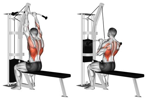 Close Grip Lat Pull Down Instructions. Attach a wide grip handle to the lat pulldown machine and assume a seated position. Grasp the handle with a pronated grip (double underhand) at shoulder width. Initiate the movement by depressing the shoulder blades and then flexing the elbow while extending the shoulder. 